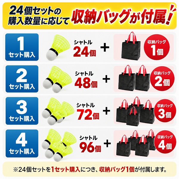 野球 練習 マッハシャトル 24個セット 専用不織布バッグ付き トス
