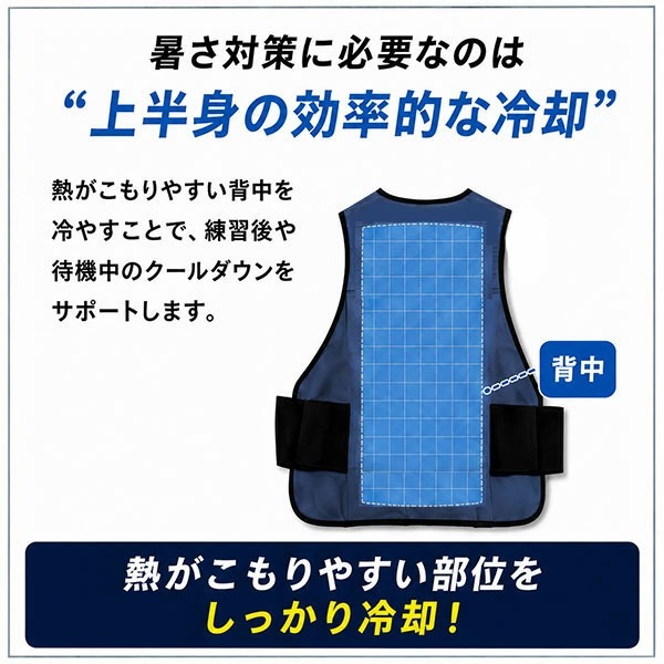レビューで6ヶ月保証 野球 PCM冷却素材 冷却ベスト ファスナータイプ