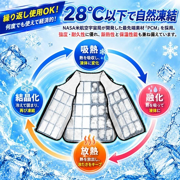 レビューで6ヶ月保証 野球 PCM冷却素材 冷却ベスト ファスナータイプ