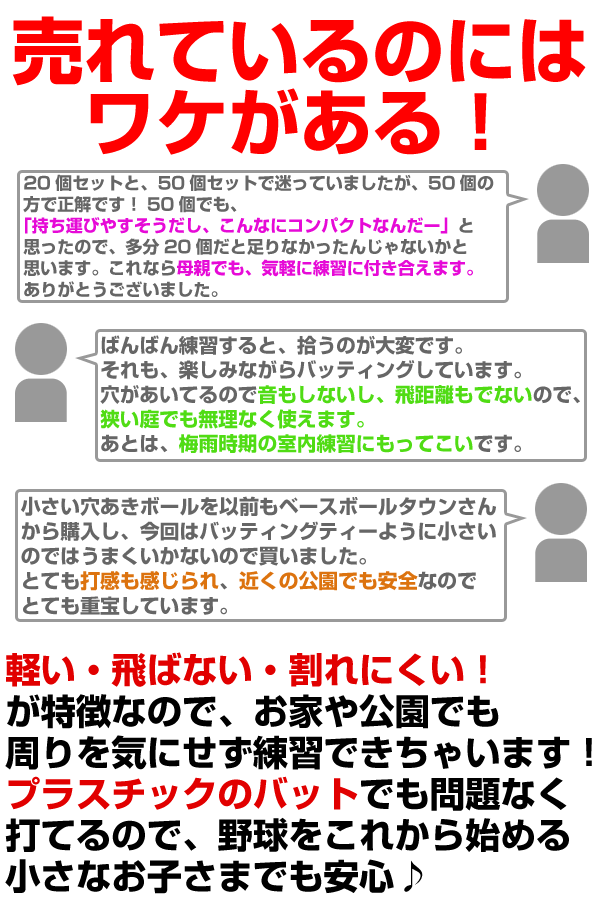 野球 バッティング練習ボール 穴あき 50個入り 収納バッグ付き 打撃 バッティング 練習用品 夜間 FBB-50 フィールドフォース  :fieldforce-fbb-50-gentei:野球用品ベースボールタウン - 通販 - Yahoo!ショッピング