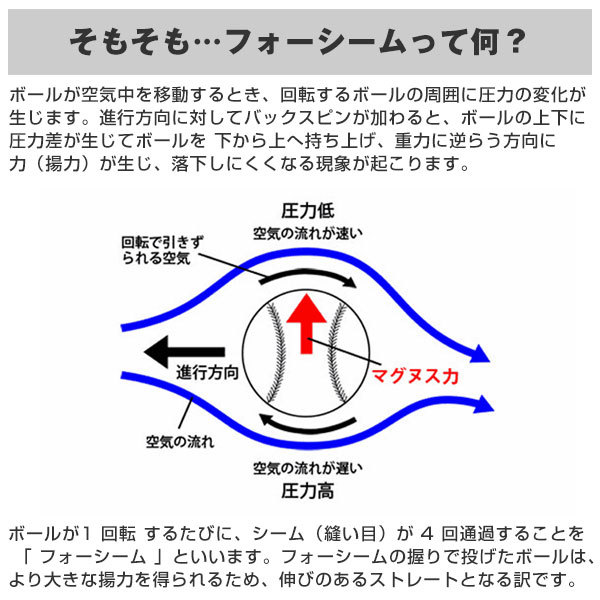 2個セット 野球 練習 フォーシームチェックボール J号球サイズ 投球 送球 ピッチング スナップ 回転 FFSC-681J フィールドフォース  :ff-ffsc-681j:野球用品ベースボールタウン - 通販 - Yahoo!ショッピング