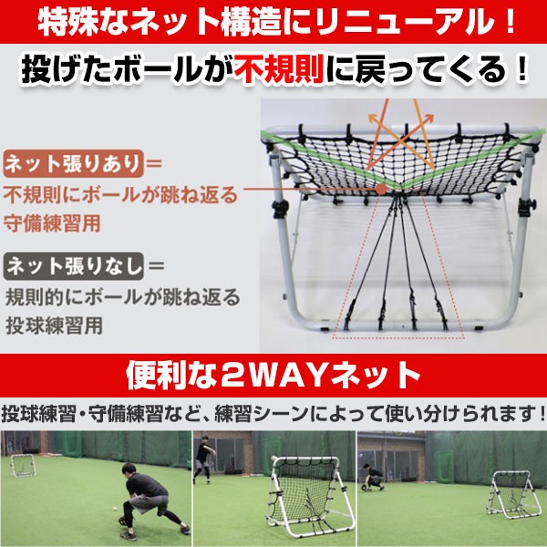 当店限定販売】 野球 ピッチングネット 投球練習用ネット 守備 リバウンドネット 軟式 硬式 対応 フィールディングトレーナー ピッチング  壁あてトレーニング