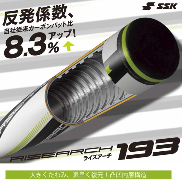 エスエスケイ（スポーツ用品） 交換無料 バット 野球 少年軟式