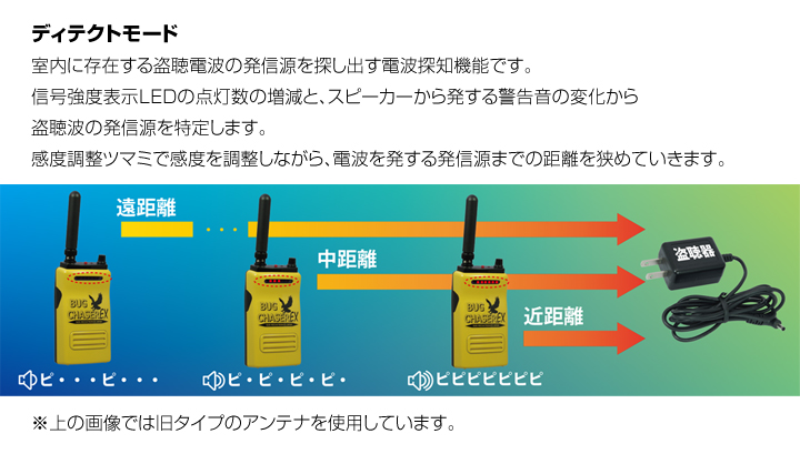 バグチェイサーEX 盗聴発見器 デュアルモード BUG CHASER EX サンメカトロニクス（代引不可・返品不可） : bugchaserex :  防犯カメラダイレクト - 通販 - Yahoo!ショッピング