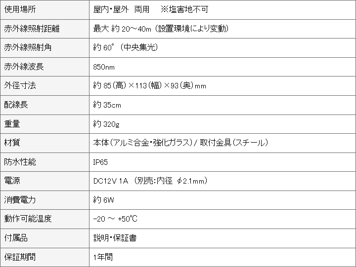 赤外線ライト・赤外線投光器 光センサー自動点灯（ハイパワーLED）/ CT