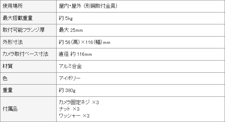 形鋼（H形鋼等）カメラ取付金具（正面取付型） / CT-B037 : 防犯