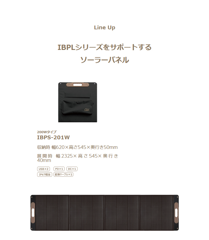 ポータブルソーラーパネル60W （代引不可・返品不可） / IBPS