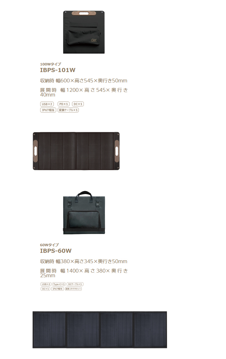 ポータブルソーラーパネル60W （代引不可・返品不可） / IBPS