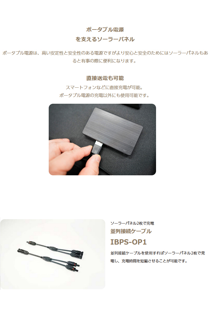 ポータブルソーラーパネル60W （代引不可・返品不可） / IBPS