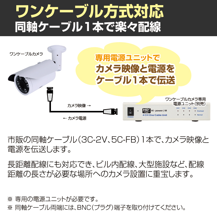 防犯カメラ 監視カメラ 216万画素 フルHD ワンケーブル対応 屋内ドーム型赤外線暗視VF AHDカメラ / CT-AHD741 :  ct-ahd741 : 防犯カメラダイレクト - 通販 - Yahoo!ショッピング