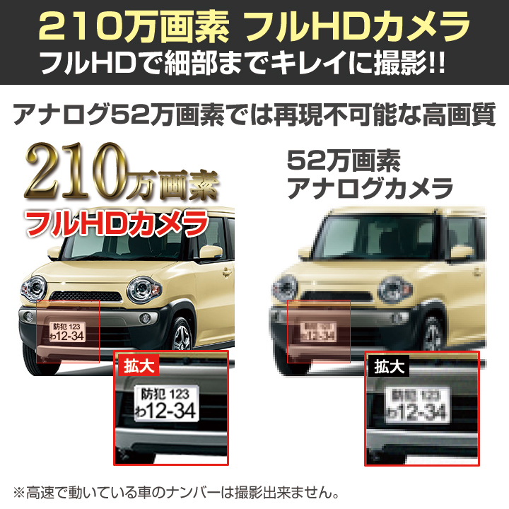 ネットがなくてもOK Wi-Fiダイレクト対応 210万画素SDカード録画