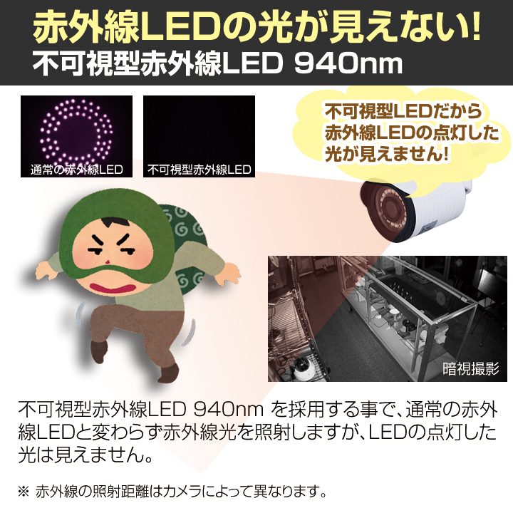 不可視型 940nm 赤外線ライト 赤外線投光器 照度センサー自動点灯 / CT