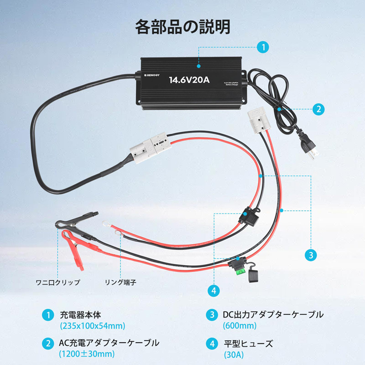 リチウムイオンバッテリー 12v 20aのおすすめ人気商品一覧 通販