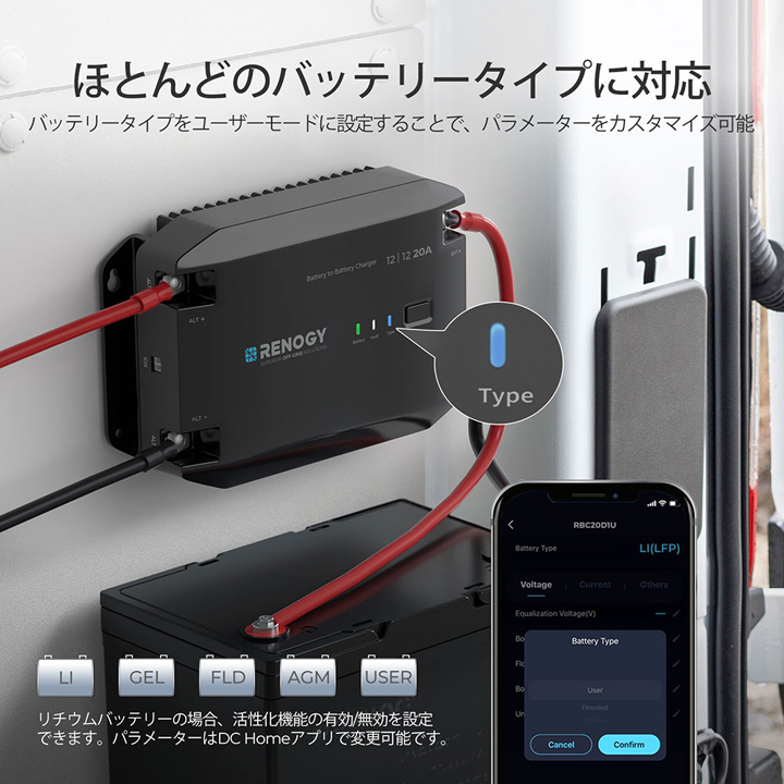 RENOGY（レノジー） RENOGY 12V 20A DC-DC 走行充電器（返品不可・代引