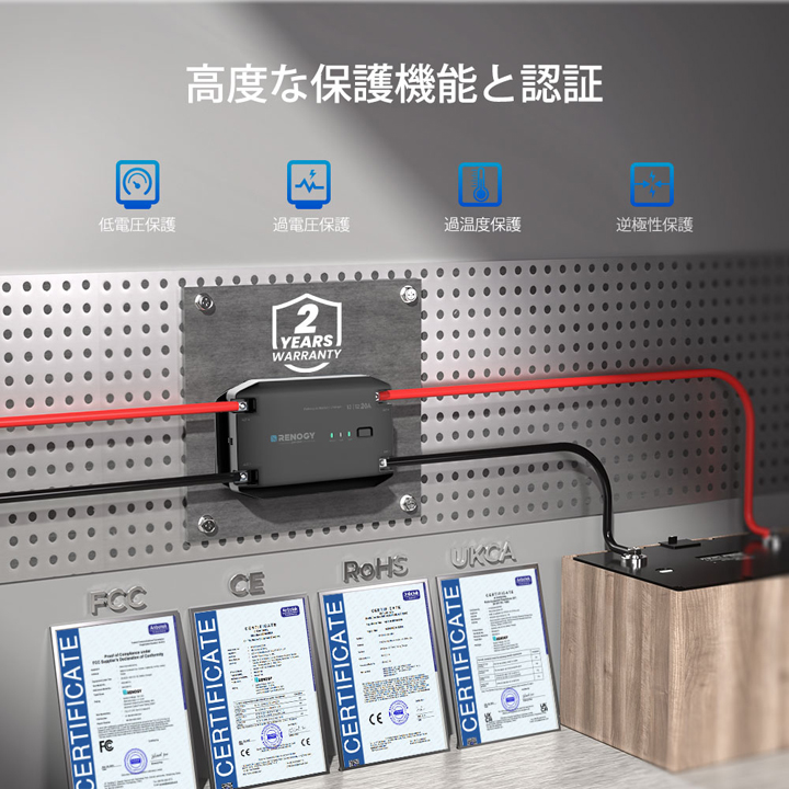 RENOGY（レノジー） RENOGY 12V 20A DC-DC 走行充電器（返品不可・代引