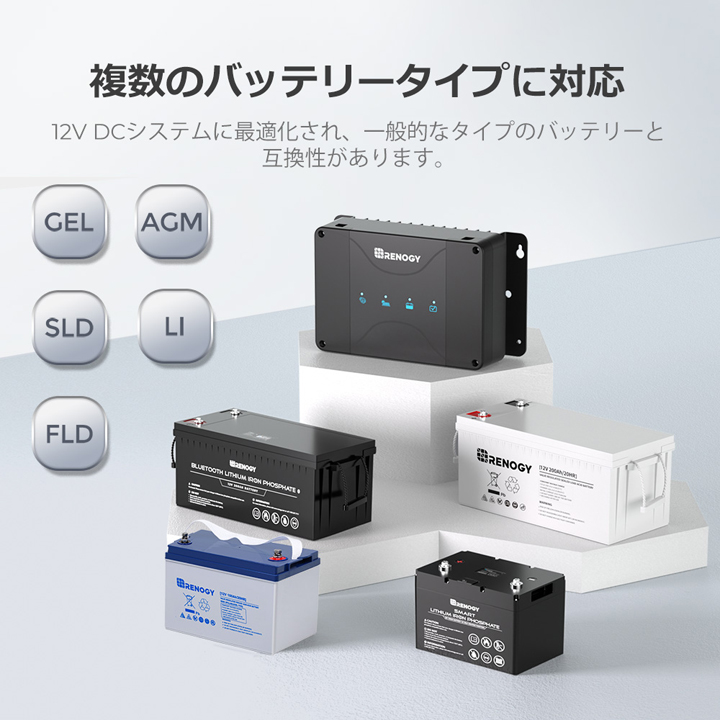 【新品未使用】RENOGY レノジー DCC MPPT 走行充電器 50A DCC 走行充電器12V 50A MPPTチャージコントローラー内蔵