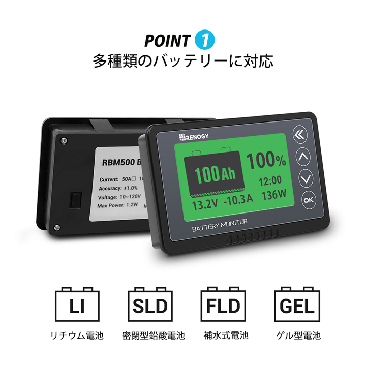 RENOGY（レノジー） RENOGY RBM500 バッテリーモニター 電圧計＆電流計