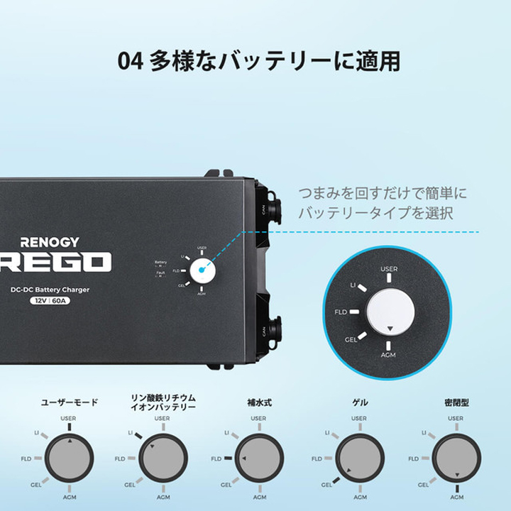 RENOGY（レノジー） RENOGY REGOシリーズ 走行充電器12V 60A Bluetooth