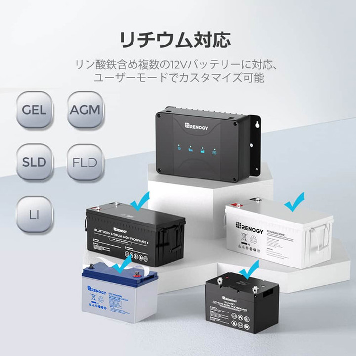 RENOGY（レノジー） RENOGY DCCシリーズ 12V 50A 走行充電器 MPPT