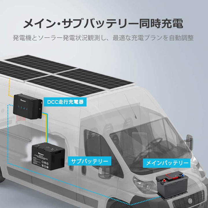 renogy 走行充電器 50a（RENOGY）の商品一覧 通販 - Yahoo!ショッピング