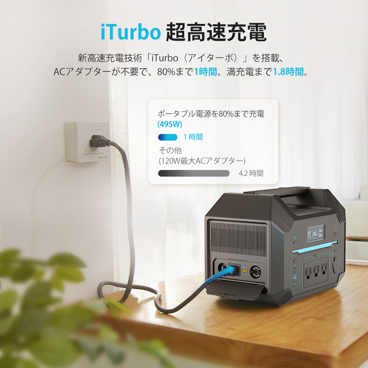 RENOGY（レノジー） ポータブル電源 500（返品不可・代引不可