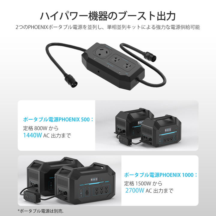ポータブル電源（RENOGY）の商品一覧 通販 - Yahoo!ショッピング
