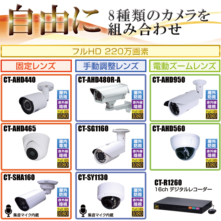 防犯カメラ1〜16台セット 16chデジタルレコーダーのフルHD AHDカメラ