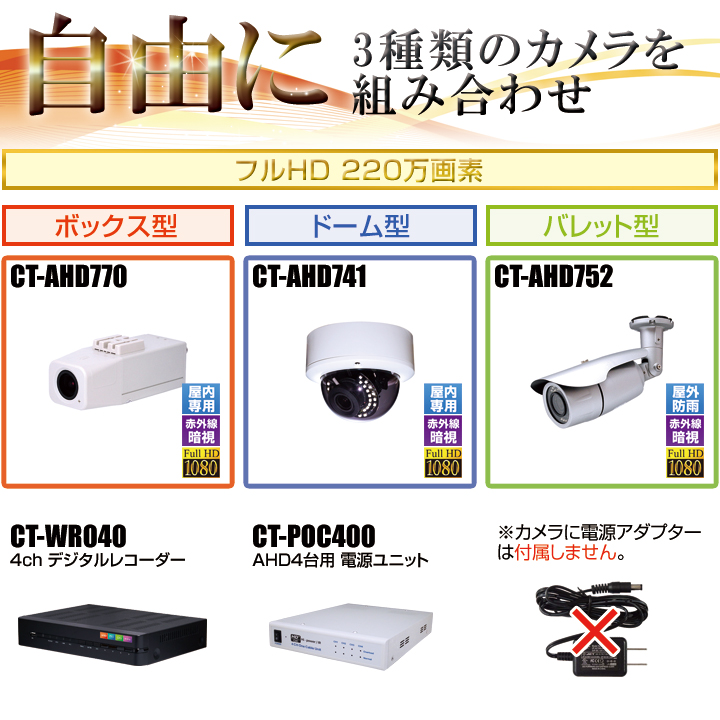 防犯カメラ1〜4台セット 4chデジタルレコーダーのフルHD AHDワン