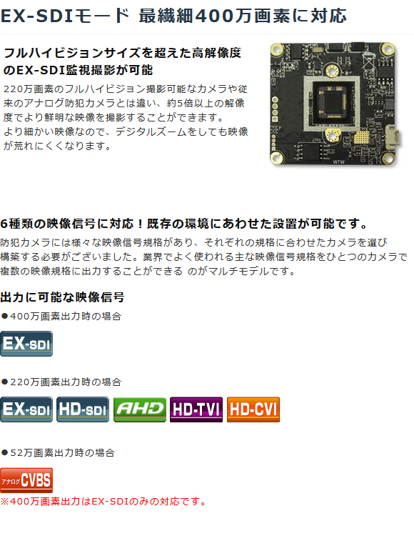 EX-SDI/HD-SDIマルチシリーズ 屋外仕様赤外線カメラ （代引不可