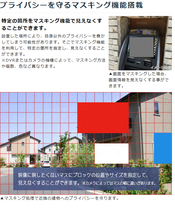 EX-SDI/HD-SDIマルチシリーズ 屋外仕様赤外線カメラ （代引不可