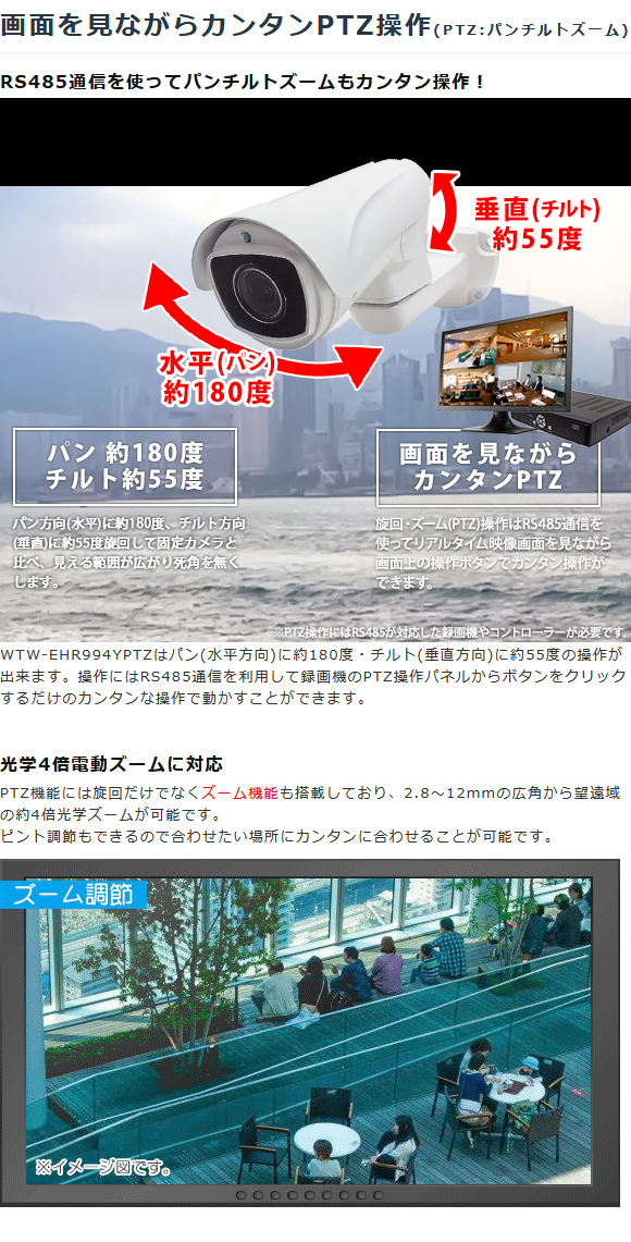 WTW 塚本無線 EX-SDI/HD-SDIマルチシリーズ 屋外防滴仕様 パンチルト