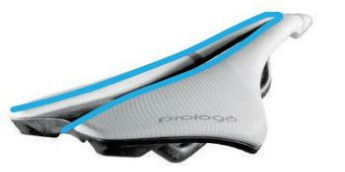 Prologo dimension NDR Tirox 新古品 楽天市場】prologo dimension ndr tiroxの通販