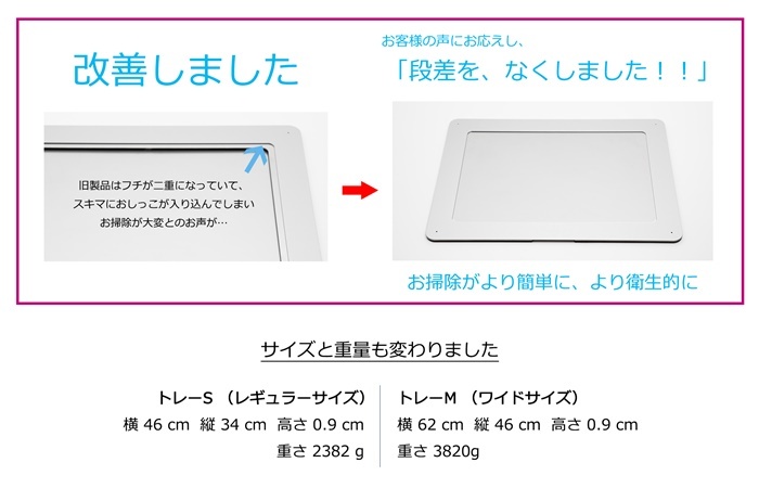犬 トイレ ワイド ステンレス トイレトレー ペットトイレ Ours
