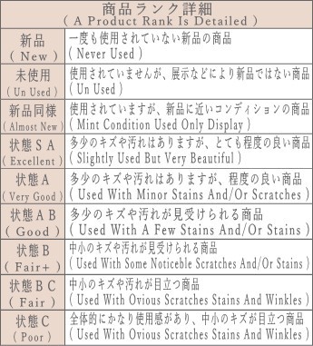 ブランド品 商品ランク詳細