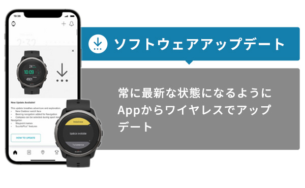 スント5 ピーク ランニング トライアスロン メンズ レディース スマートウォッチ SS050729000 SUUNTO ダークヘザー スマートリング SO＋ ヘルスケア ARTRIP 健康管理 運動管理 スポーツコンディション 遠隔操作 ７サイズ (28号 (内周69.0m Y1920822116(17490円)