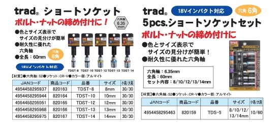 業務用25個セット) TRAD 電動ドリル用ショートソケット 【サイズ：12mm