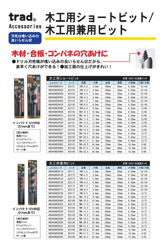 送料無料 (業務用25個セット) TRAD 木工用兼用ビット/先端工具 〔穴径