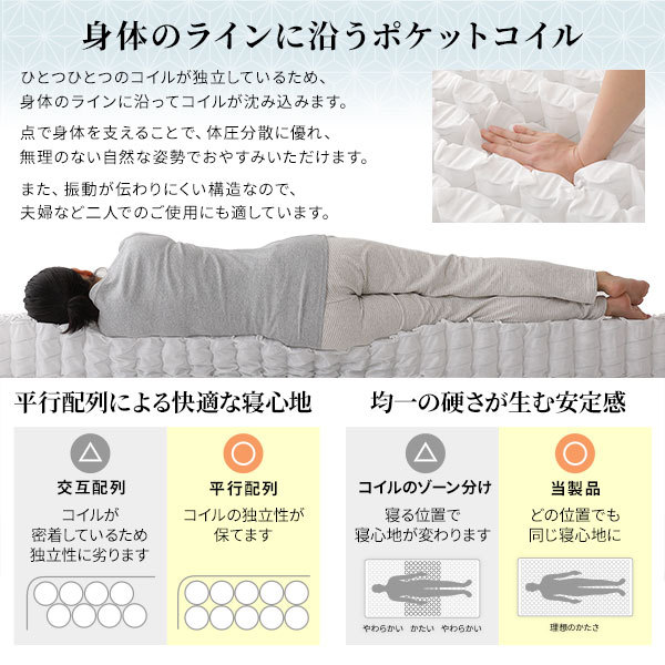 送料無料 マットレス 国産 ポケットコイル 薄型 三つ折り 竹炭 抗菌