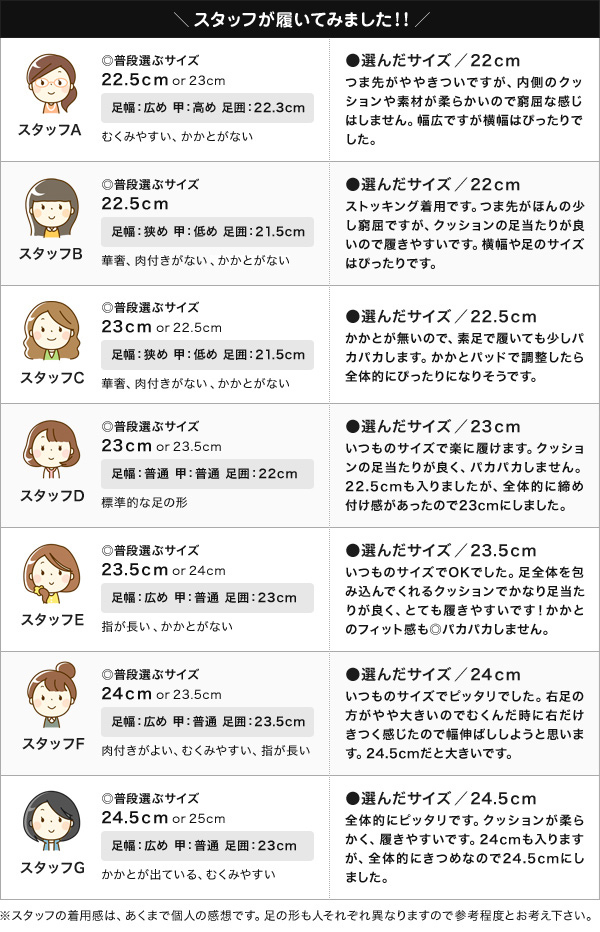 パンプス 極細ヒール 赤ヒール ポインテッドトゥ エナメル