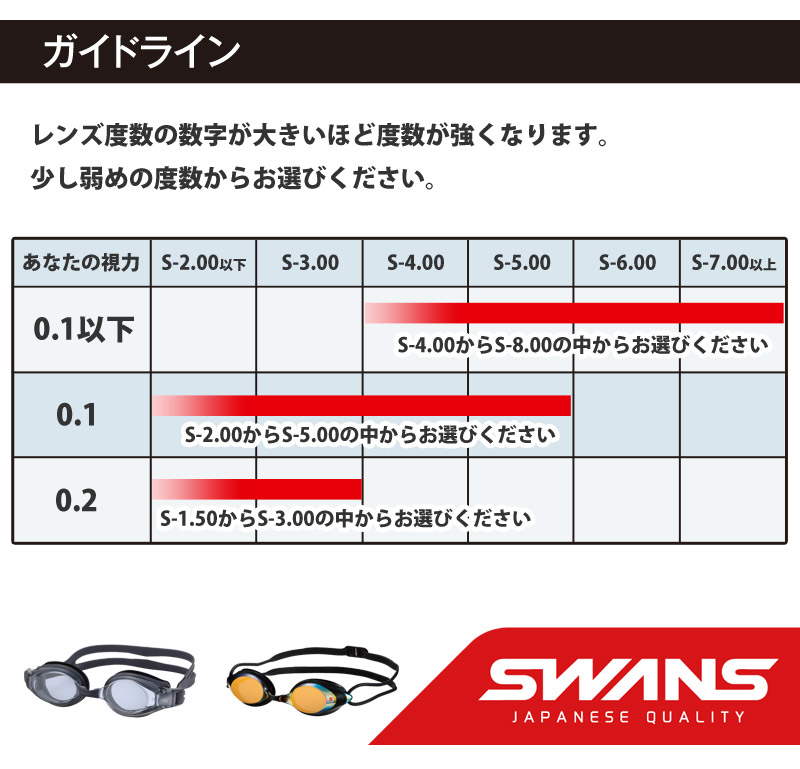 値下げ】 送料無料 スイムゴーグル 度付き ゴーグル 水泳 UVカット くもり止め 日本製 大人用 水中メガネ スイミングゴーグル 男女兼用 スワンズ  SWANS FO-X1OP highart.com.eg