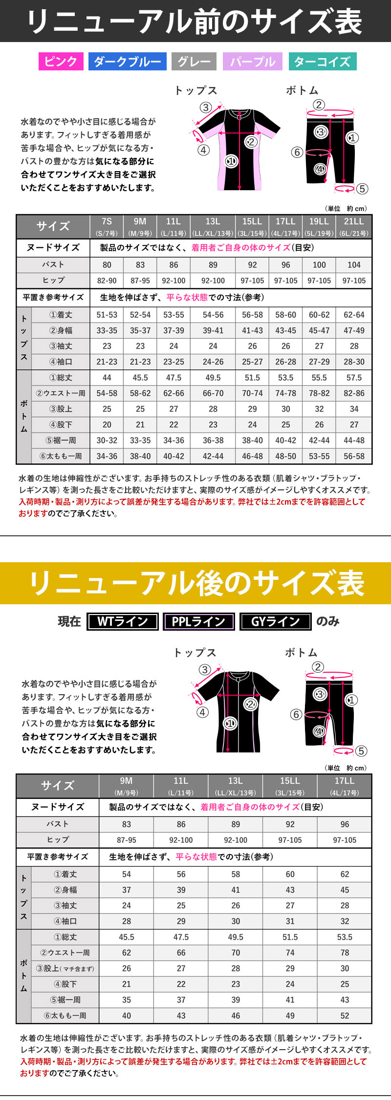 フィットネス水着 選べる セット レディース 半袖 スイムキャップ