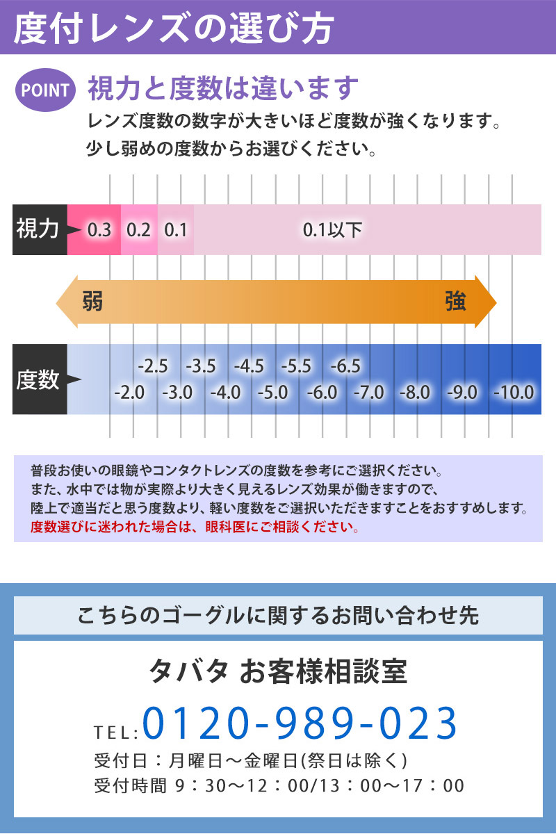 度付き ゴーグル 水泳 左右別の度が選べる 近視用 日本製 キッズ 大人用 スイムゴーグル VIEW ビュー view-goggles ネコポス送料無料｜beach-angel｜17