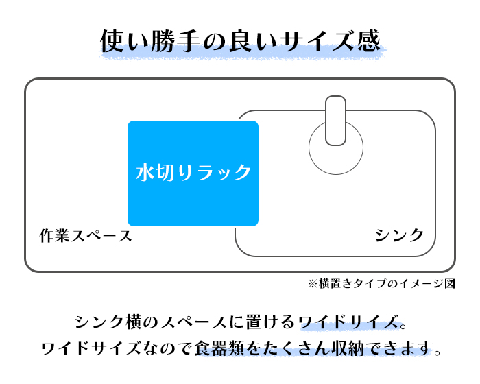 水切りラック 横置き ワイド ステンレス 水が流れる 水切りかご 日本製 燕三条 MCHOK-0018の画像