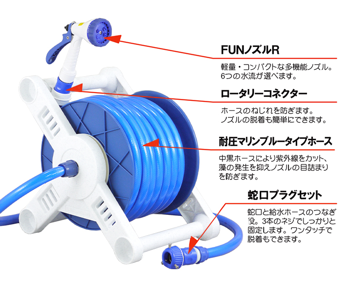 ホースリール 20m 散水ホース 水撒きホース 内径15mm 耐圧ホース ガーデニング 洗車 水撒き MHUKK-0182_1