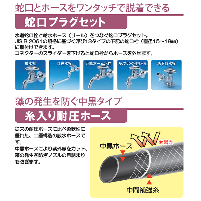 ホースリール 20m 散水ホース 水撒きホース 内径15mm 耐圧ホース ガーデニング 洗車 水撒き MHUKK-0182_3