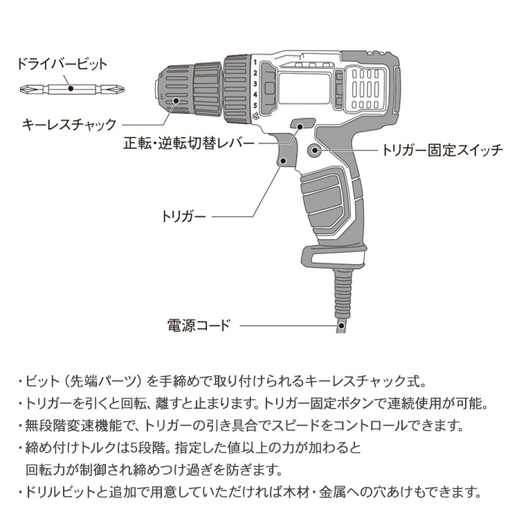 電動ドリル トルク調整 日曜大工 DIY 作業 工具 家具 組立 ネジ締め