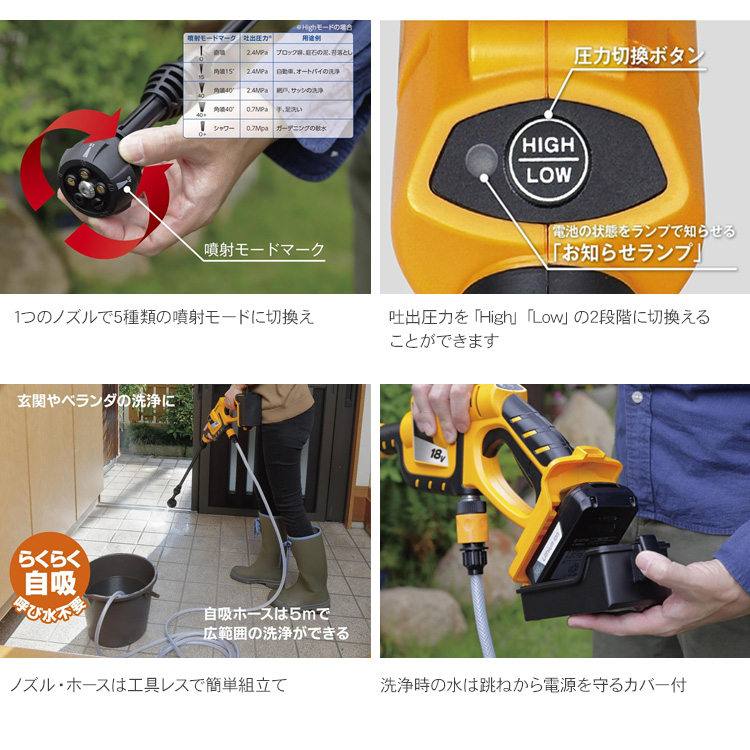 KYOCERA 充電式ポータブルウォッシャー BPW-1800L1 高圧洗浄 京セラ 充電式ポータブルウォッシャー BPW-1800L1 ※High/Lowの