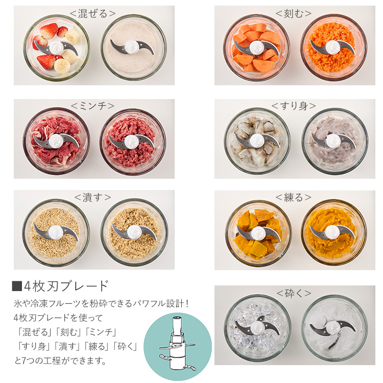 調理器具 フードプロセッサー スライサー キッチン家電 KEVNHAUN