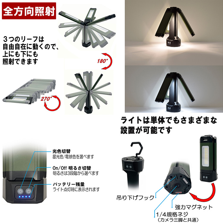 防災 懐中電灯 防犯 災害 LED コンパクト 防雨対応 夜間作業 藤原産業