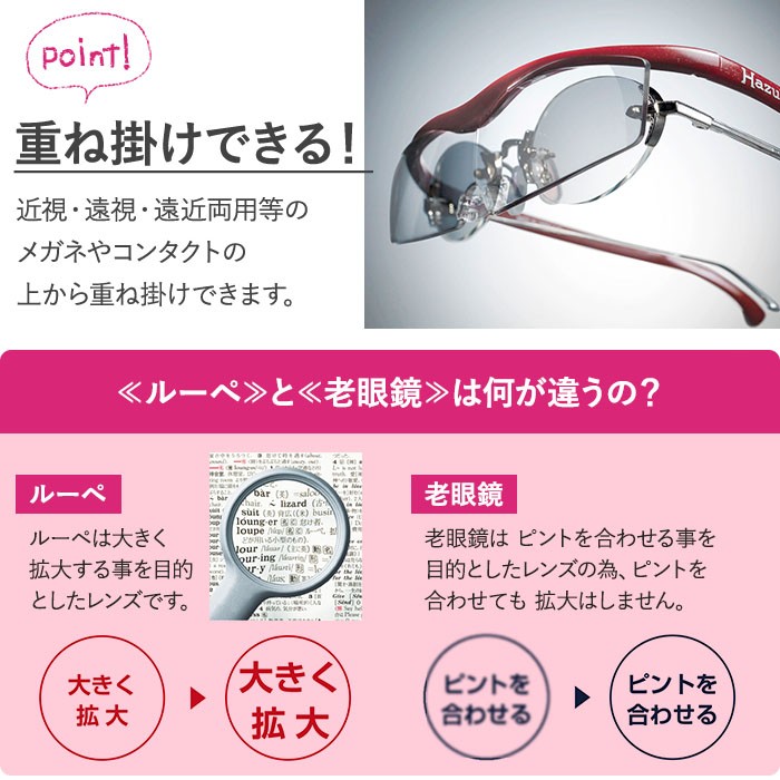 ハズキルーペ コンパクト 正規品 （クリアレンズ） 国産 ルーペ メガネ 日本製 拡大鏡 1.32倍 1.6倍 ブルーライトカット プレゼント  :mbm-0214:rooming - 通販 - Yahoo!ショッピング